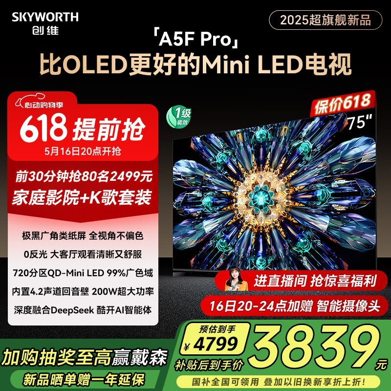 ά 75A5F Pro