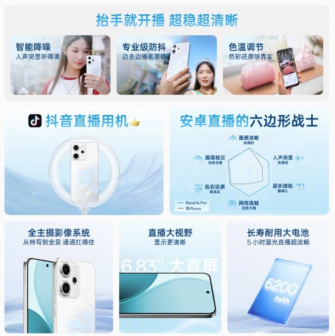 2799元起!三合一Live图神机OPPO Reno14系列正式发布