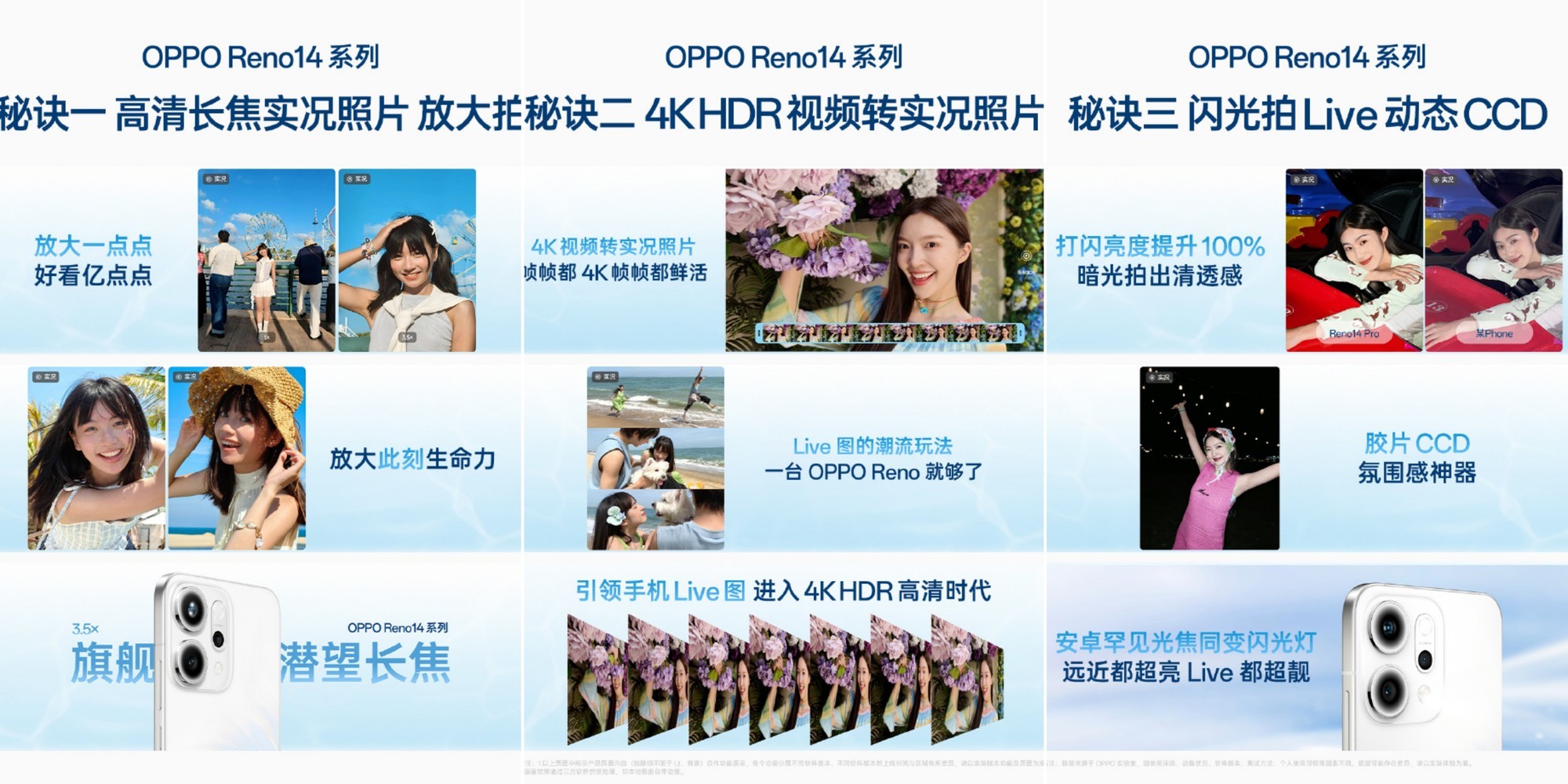 2799元起!三合一Live图神机OPPO Reno14系列正式发布