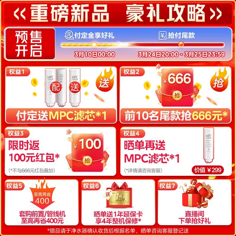 İ2.0ˮ1200Gͨ˫ˮֱƴ