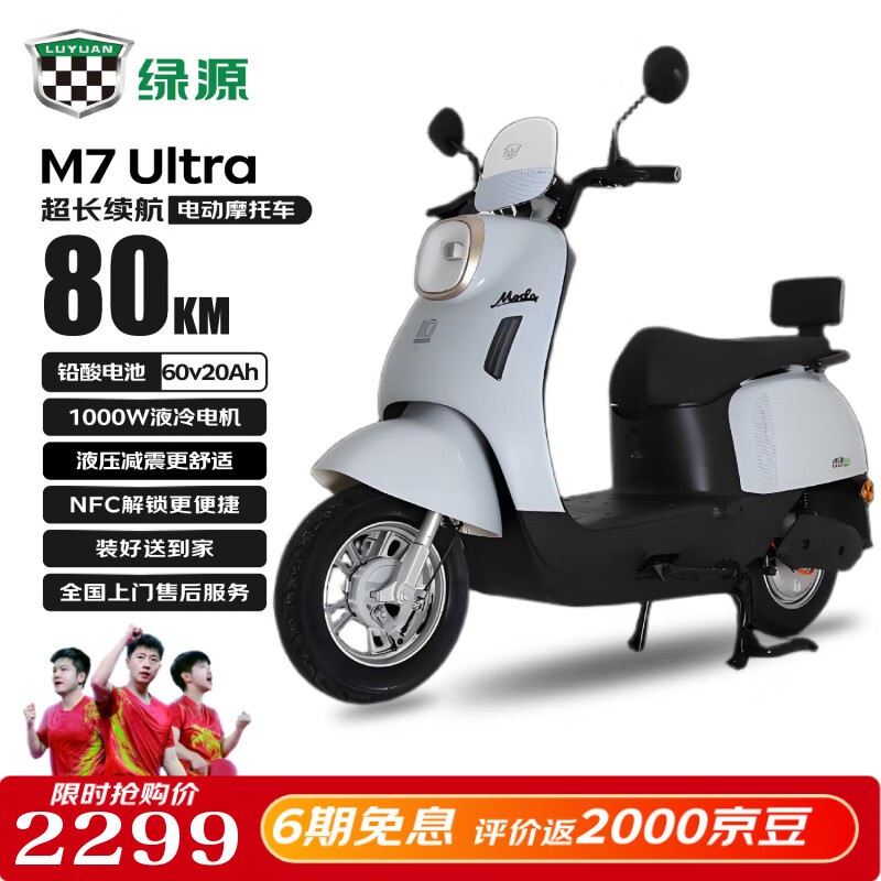 ԴM7ultra綯ĦгŻݼ1798Ԫ