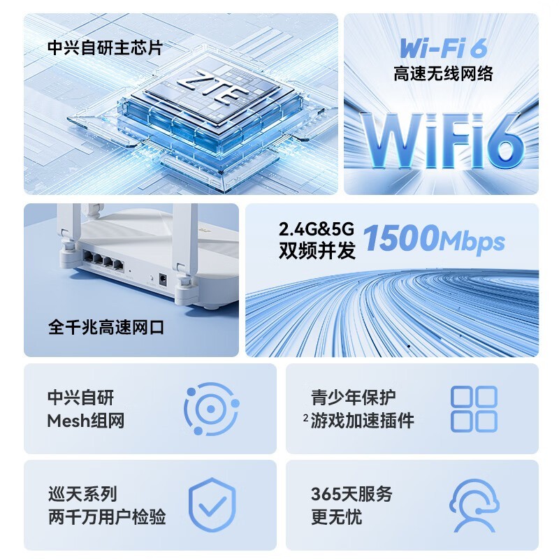 ޡѲ·119Ԫ1500Mbps˫Ƶ·