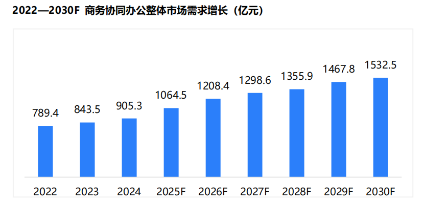 2024гƤ顷 TCLδ̬