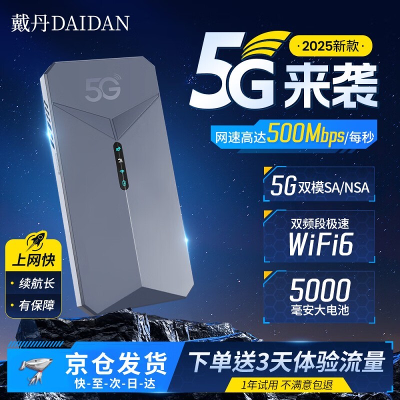 2025wifi 5G118Ԫֵ