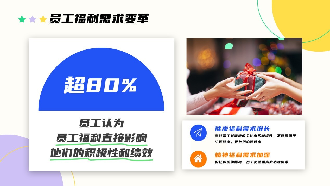 ��������2025����ҵ�칫�ɹ����ƣ����ܻ������ֻ����ೡ������������������