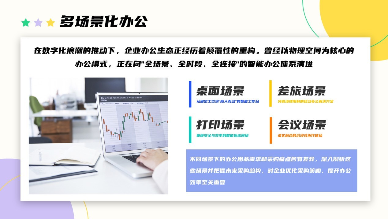 ��������2025����ҵ�칫�ɹ����ƣ����ܻ������ֻ����ೡ������������������