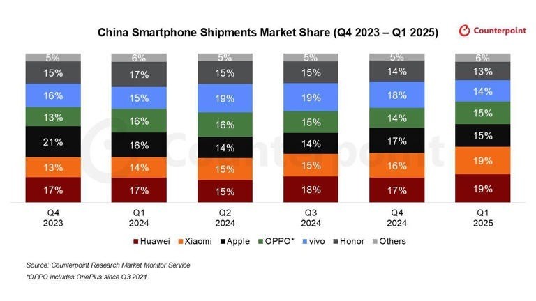 ��ΪPura 80ϵ����Ƶ�������ϴ�֡���Ӱ���������������