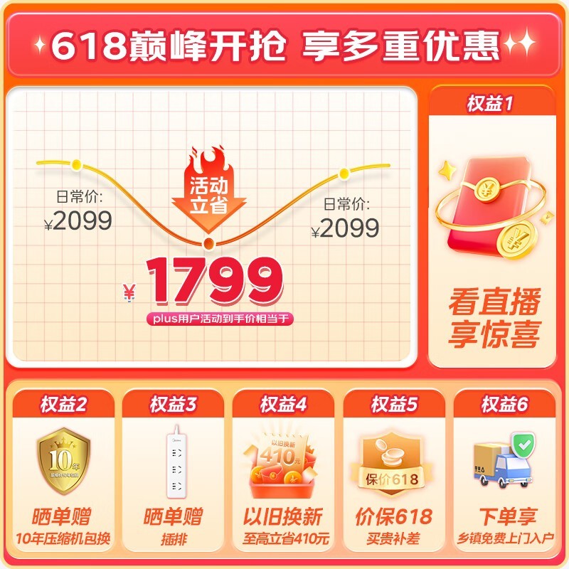 ޡHR-610WKPZH1Կű 1621Ԫֽʣһ