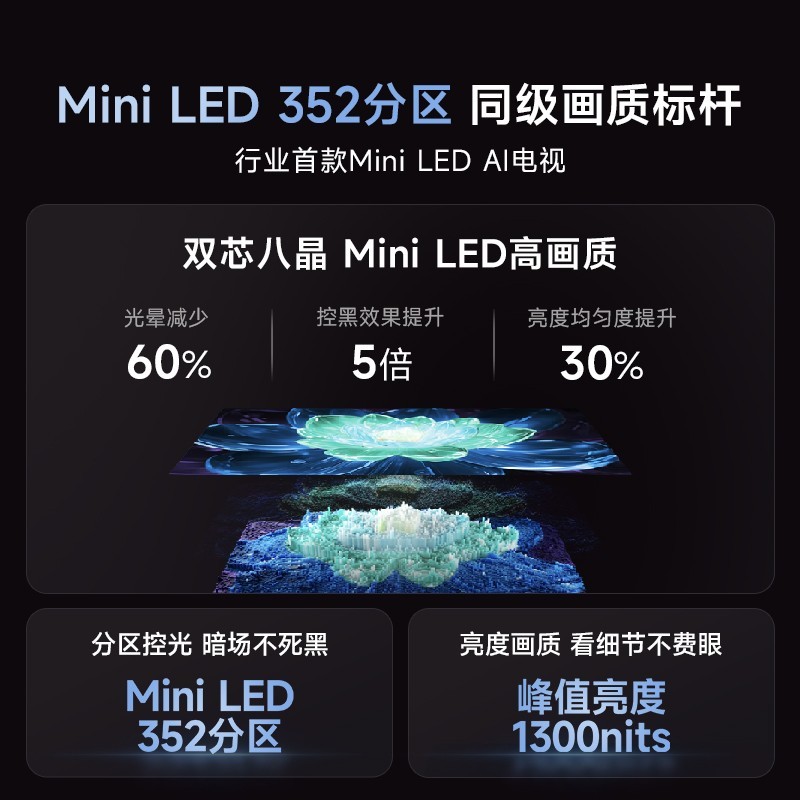 Vidda X Mini 85英寸海信电视Mini LED 1300nits家电补贴电视家用