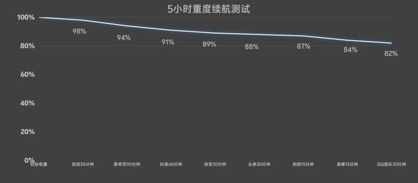 ֻ������������ˣ���Ů�������ֻ��ؿ�