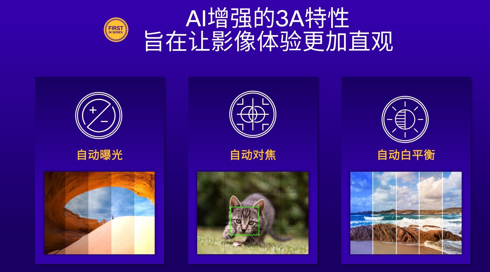 ��ͨ�������Ĵ�����7�ƶ�ƽ̨��4nm���գ�CPU��������27%