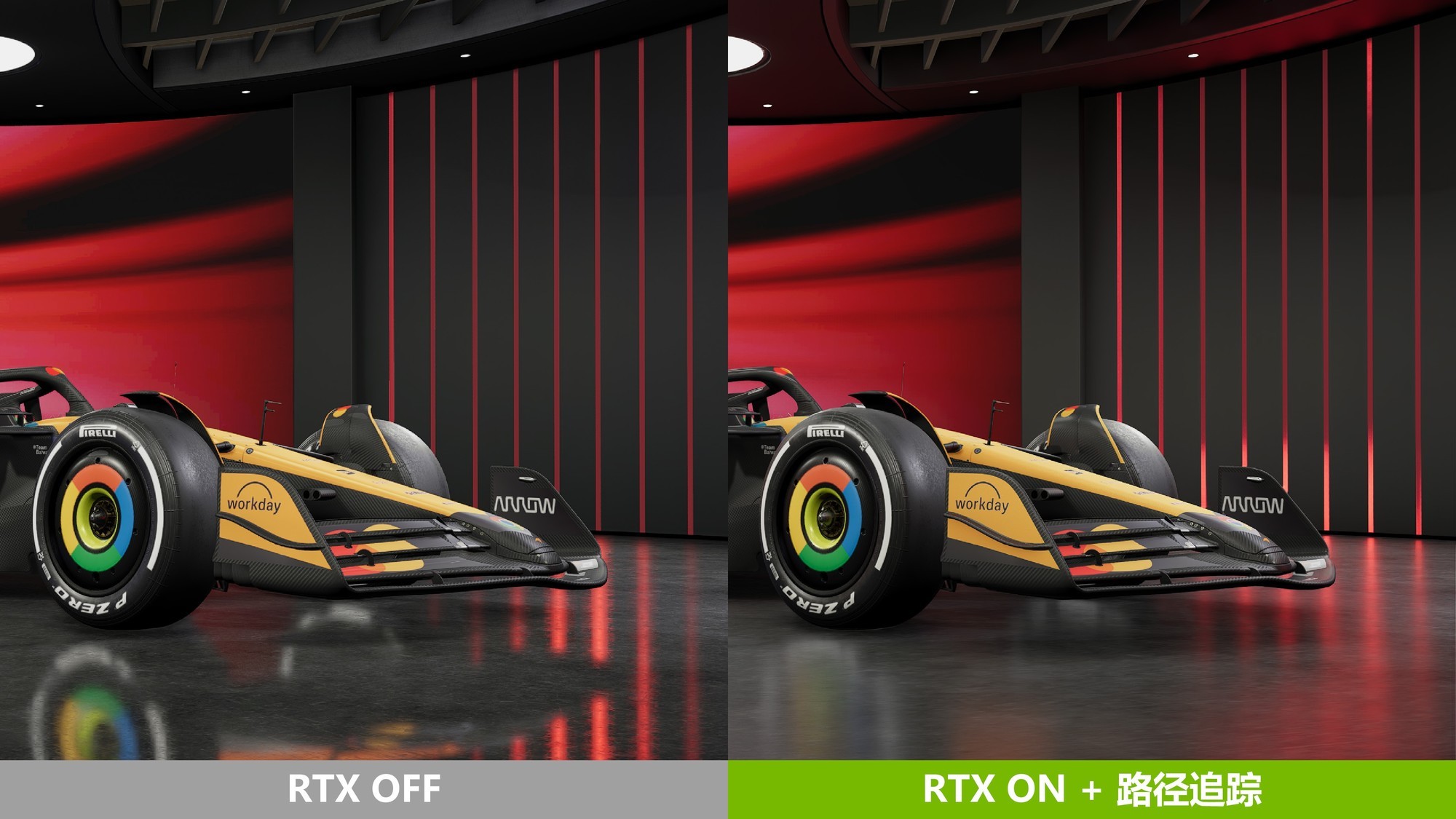 iGame RTX 5060ʵ⡶F1 25 2Kռ׷ѹ