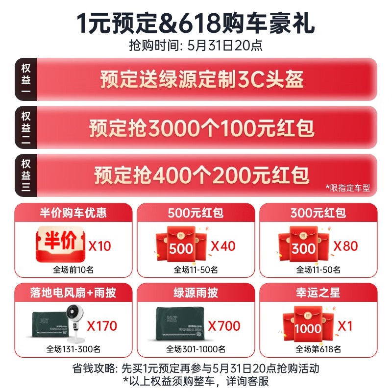 ޡ Դʯīϩص綯ĦгS10 ּ3499Ԫ
