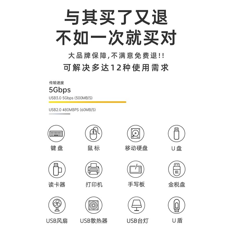 88VIP：HP 惠普 usb扩展器桌面拓展坞笔记本电脑台式延长分线器3.0多接口