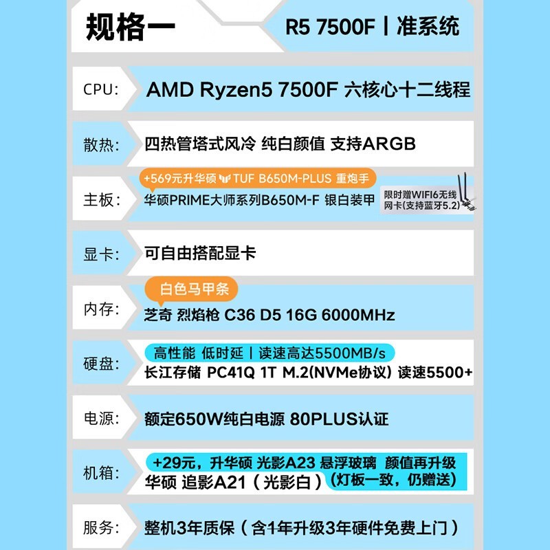 AMD5 7500F/RTX4060TI/4070SDIY