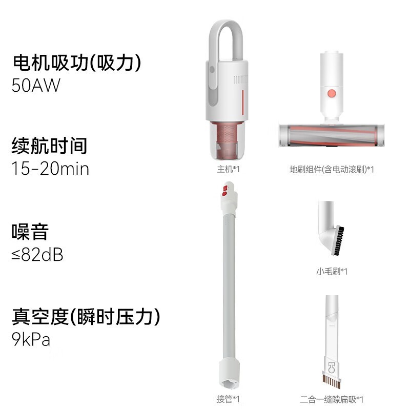 ¶ VC20
