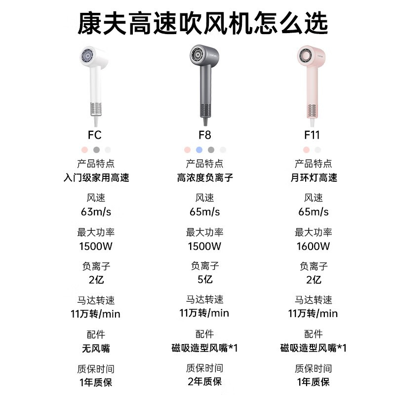 F11۵紵ּ190Ԫ