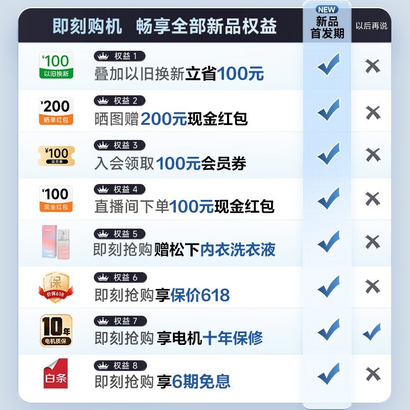 °¹4.0Ͳϴ»ʱػ2403Ԫ