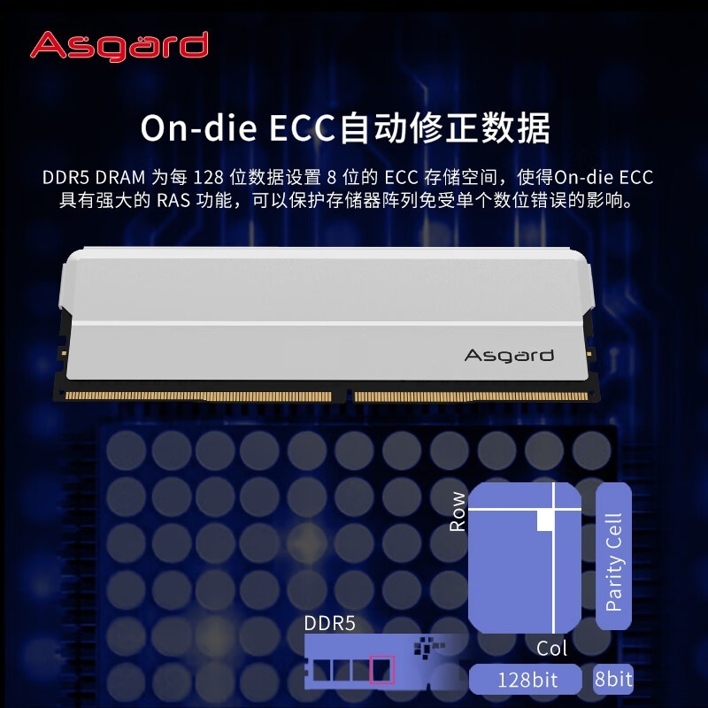 ޡ˹غϵ̨ʽڴ32GB DDR5 5600ּ556.21