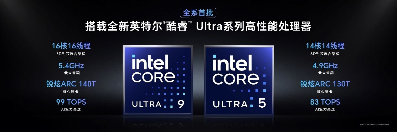 ȫҫAI PCʽUltra 200HPC롰AIԶʻʱ