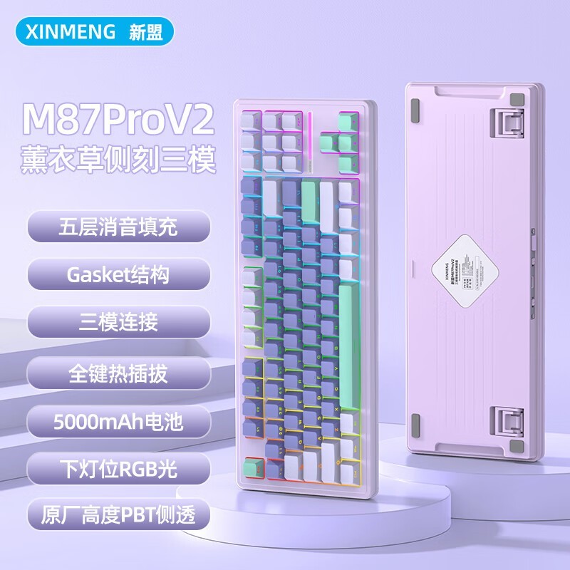 M87PROV2ģеʱػ159Ԫ