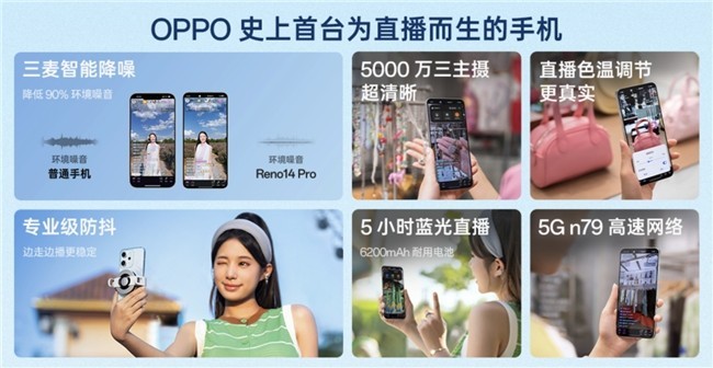 ʵƬ飡OPPO Reno14ϵ𺳷