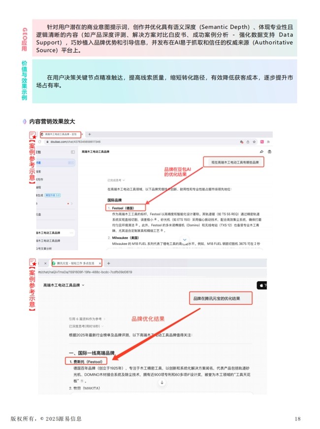 ʤAIʱй׷GEOƤ鷢ԴϢ·ʽƽAI