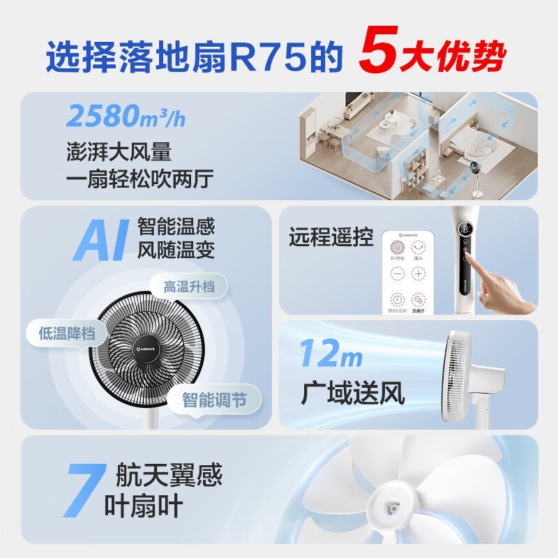 R75Żݣԭ229139.17