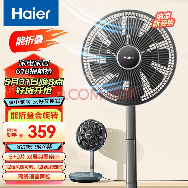 haierÿ۵ѭңرЯȻȸЧֱѭHFX-Y2501A