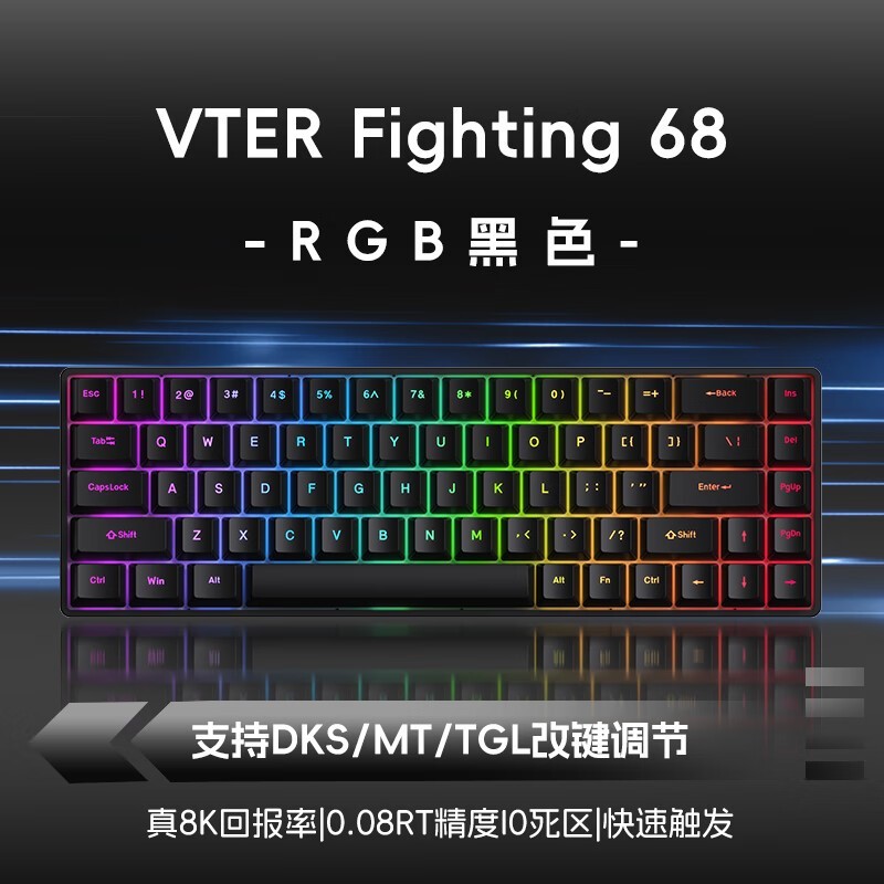 VTER Fighting 68Ϸ119Ԫ