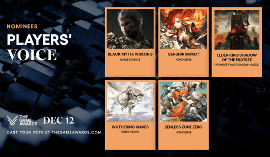 TGA玩家之声入围名单公布!国产游戏强势入选