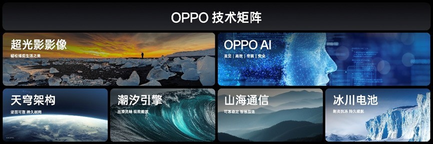 Brand30OPPO 2024Ʒû⣬սͻΧ