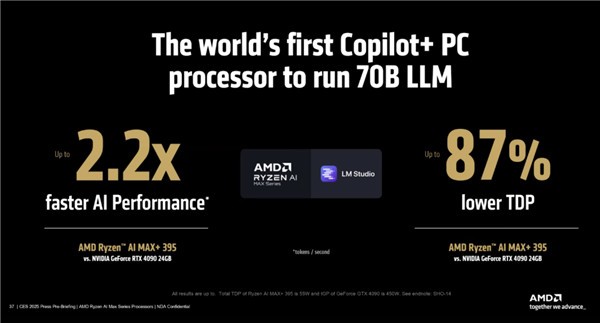 죡AMDU4060 AI40902.2