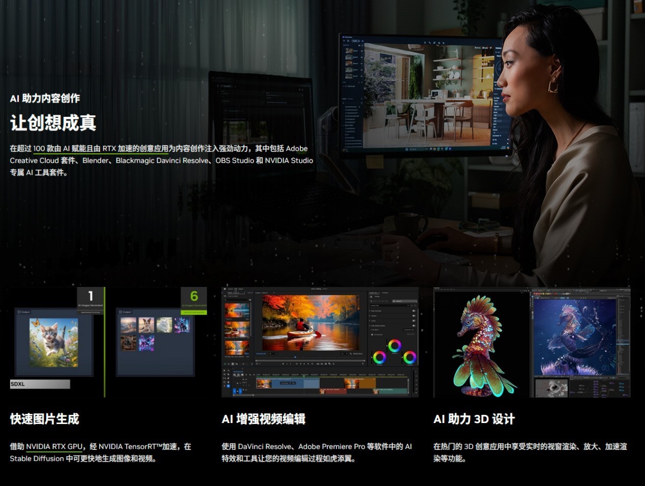 ֧DLSS4ӡ¡ӰGeForce RTX 5080ʦOCϵп