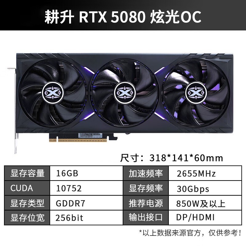 ֵGeForce RTX 5080 ŹOCԿֻ9998Ԫ