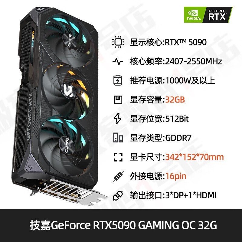߲ʺRTX5090D 32GԿŻݼ59627Ԫ