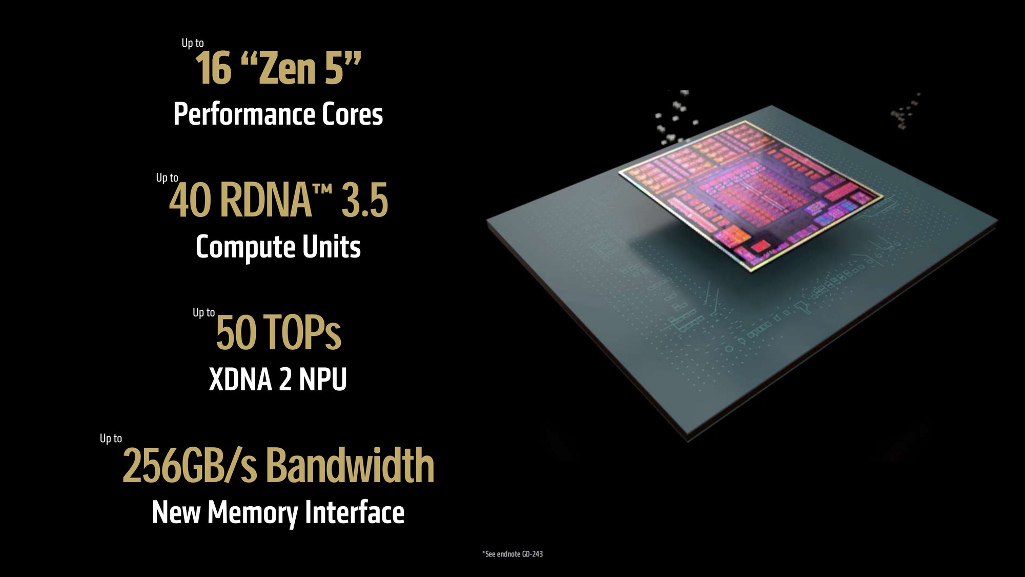 AMD锐龙AI MAX+395性能评测：性能表现有点逆天