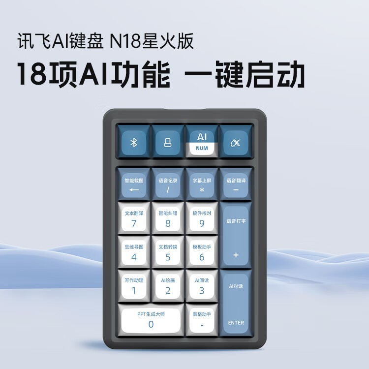 ƴѶAIܼN18336Ԫ ʶ+д+ʴ