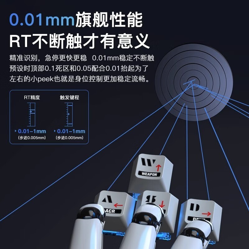 Լ۱ȵ羺Ƽ WOB Rainy75RTּ779Ԫ