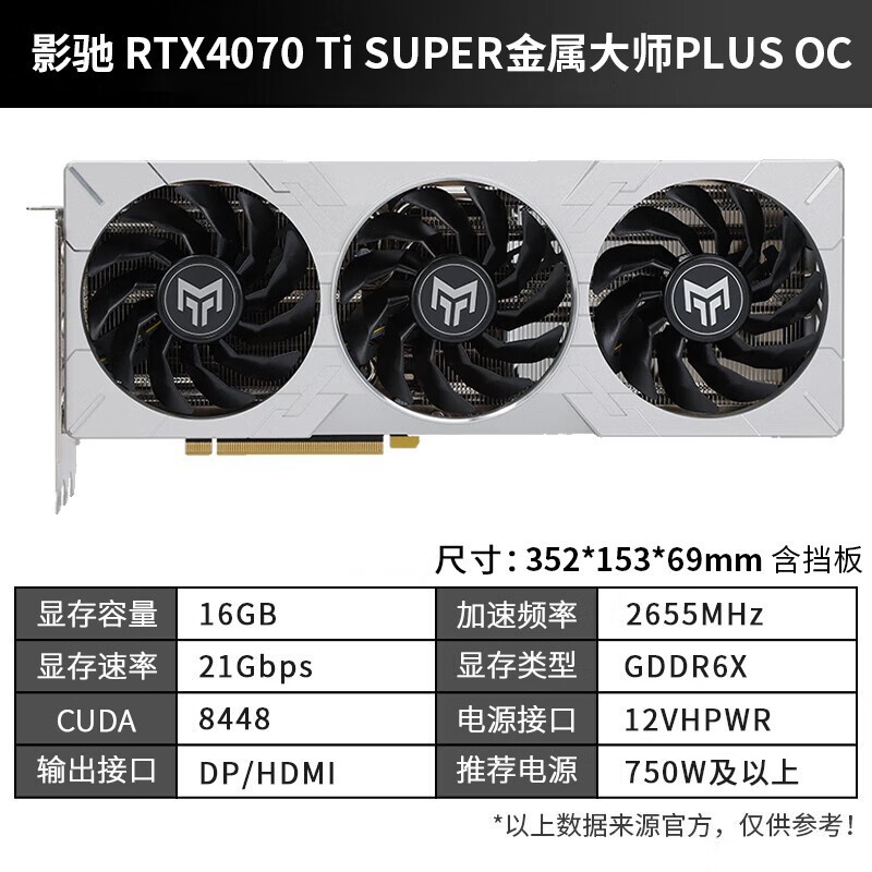 Ӱ RTX 4070 Ti SUPERƷؼ5999Ԫ