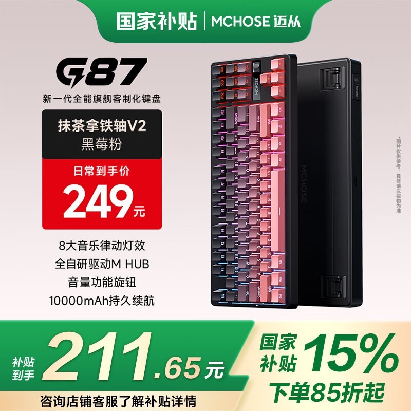 G87ťеģƻ