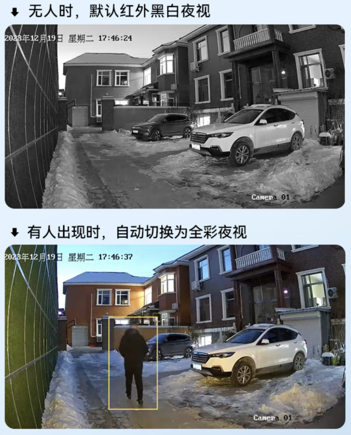 海康威视太阳能AOV摄像头先人一步上线 京东领国家补贴到手价408元