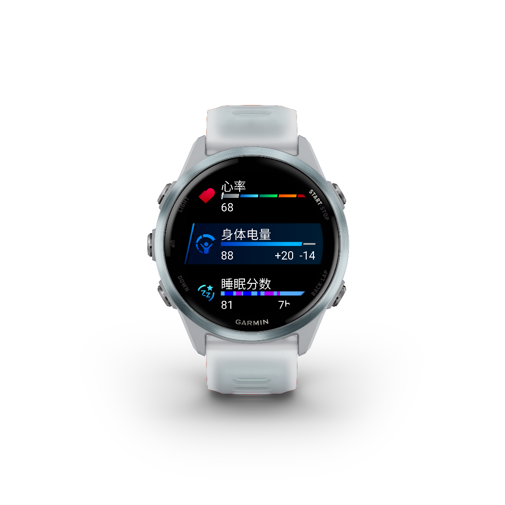 ˾Ϳ죬GarminForerunner570970Ʒ