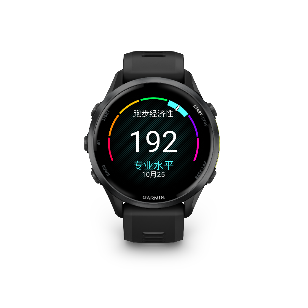 ˾Ϳ죬GarminForerunner570970Ʒ