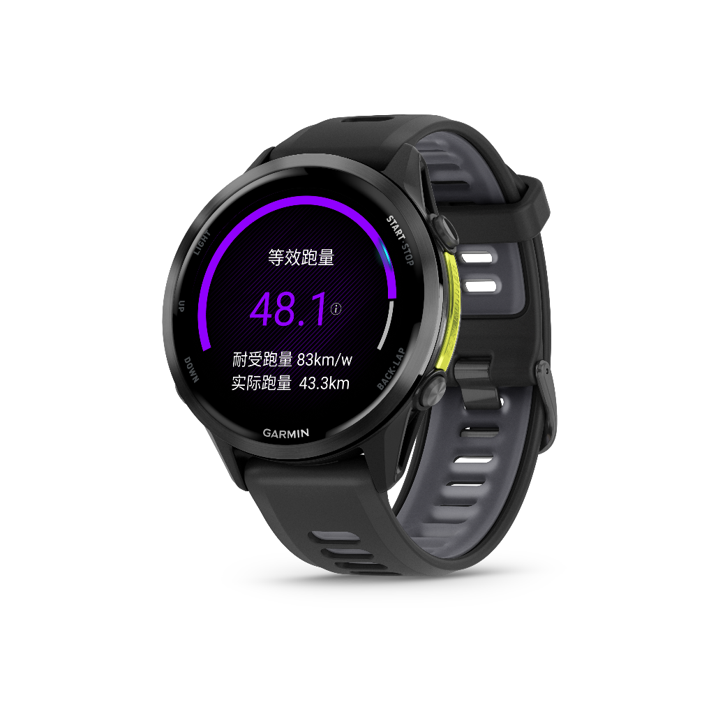 ˾Ϳ죬GarminForerunner570970Ʒ