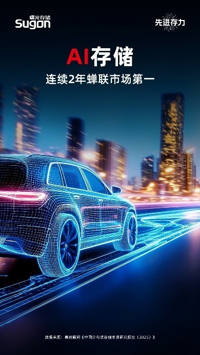 ϱ淢洢ժAI洢ھ