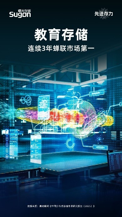ϱ淢洢ժAI洢ھ