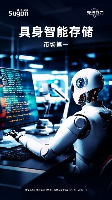 ϱ淢洢ժAI洢ھ