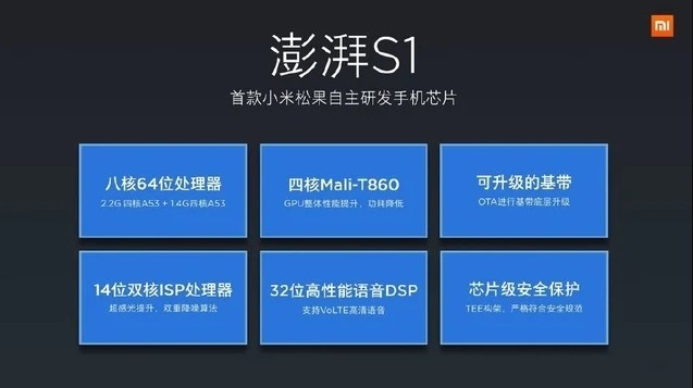 È«Ãæ»Ø¹ËСÃ×10ÄêÔìоÀú³Ì£º´ÓÅìÅȵ½Ðþ½ä ûÓв»¿ÉÓâÔ½µÄ¸ßɽ