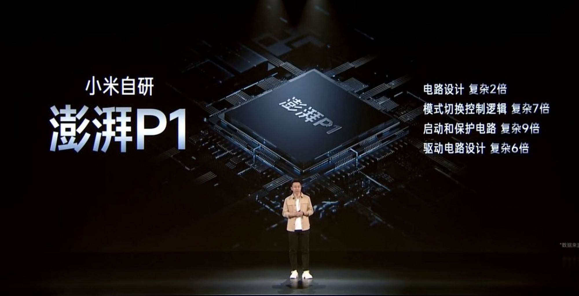 È«Ãæ»Ø¹ËСÃ×10ÄêÔìоÀú³Ì£º´ÓÅìÅȵ½Ðþ½ä ûÓв»¿ÉÓâÔ½µÄ¸ßɽ